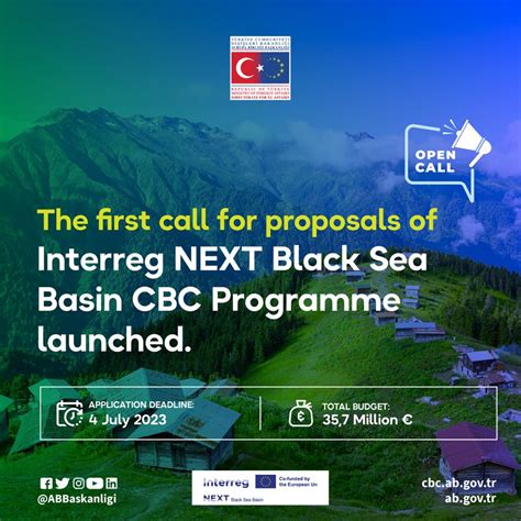 black sea basin programme